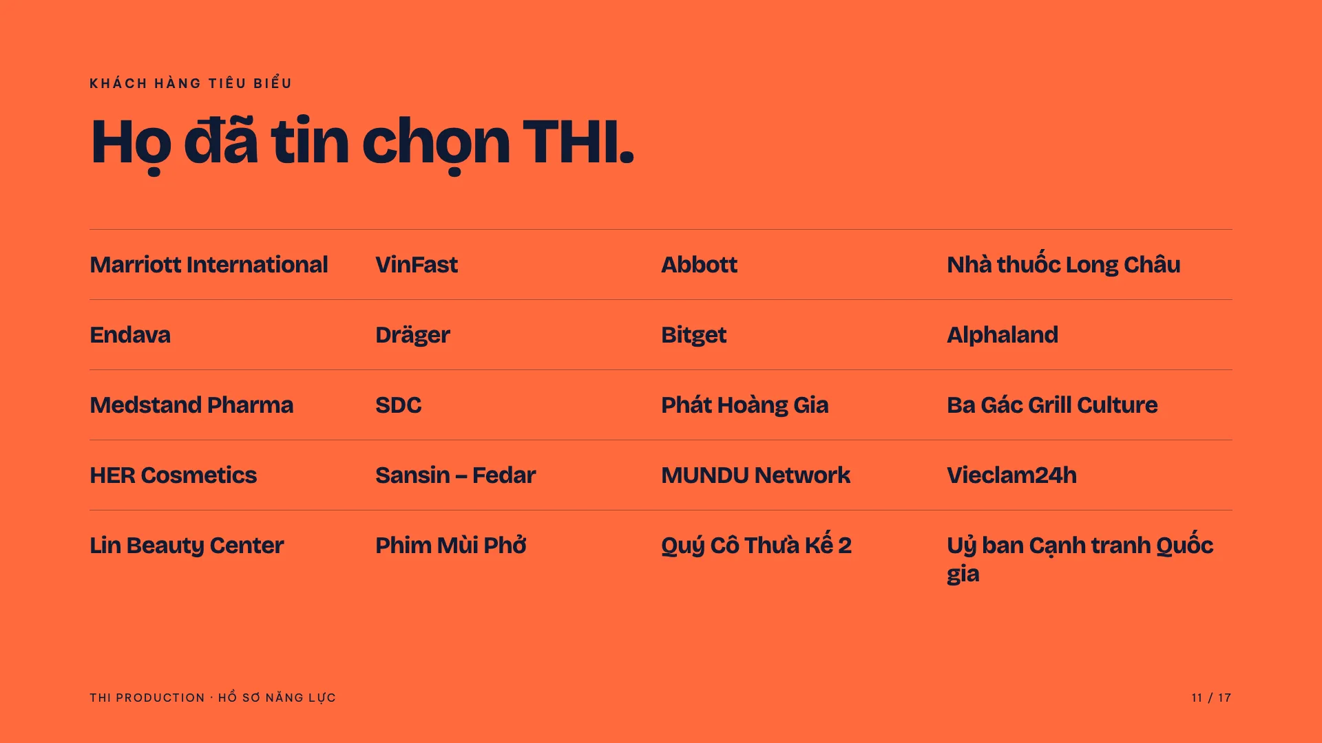 Hồ sơ năng lực THI Production 2026 – trang 11: Khách hàng tiêu biểu